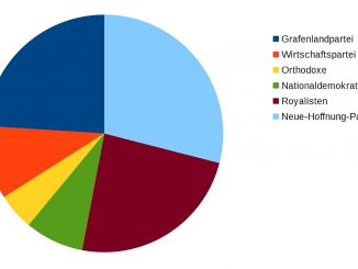 Wahlergebnisse der Provinzialwahlen von Südninda 502 a. C.