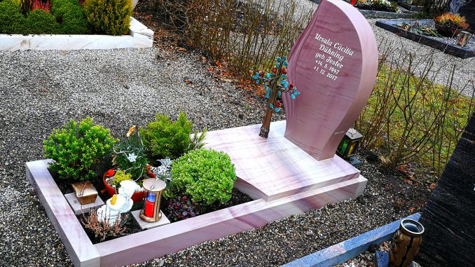 Das Grab von Ursula Dühning im Januar 2020 (Foto: Martin Dühning)