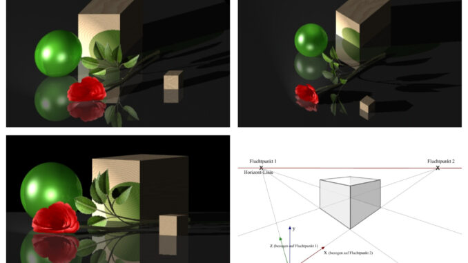 Perspektive als Wahnehmungskonvention: 3D-Grafiken mit Parallelprojektion, Isometrie und Zentralperspektive (Grafik: Martin Dühning)