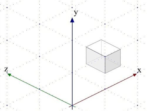 Isometrische Darstellung eines Quaders (Grafik: Martin Dühning)