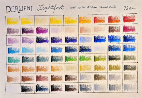 Wenn man Stifte sehr gut verblenden kann, wie bei Prisma Color Premier, Caran d'Ache Luminance oder hier Derwent Lightfast wird man mit einer gut ausgewählten Palette von 72 Farben rundum glücklich.