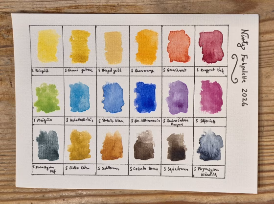 Die experimentelle Niarts Aquarellfarbpalette 2026 (Grafik: Martin Dühning)