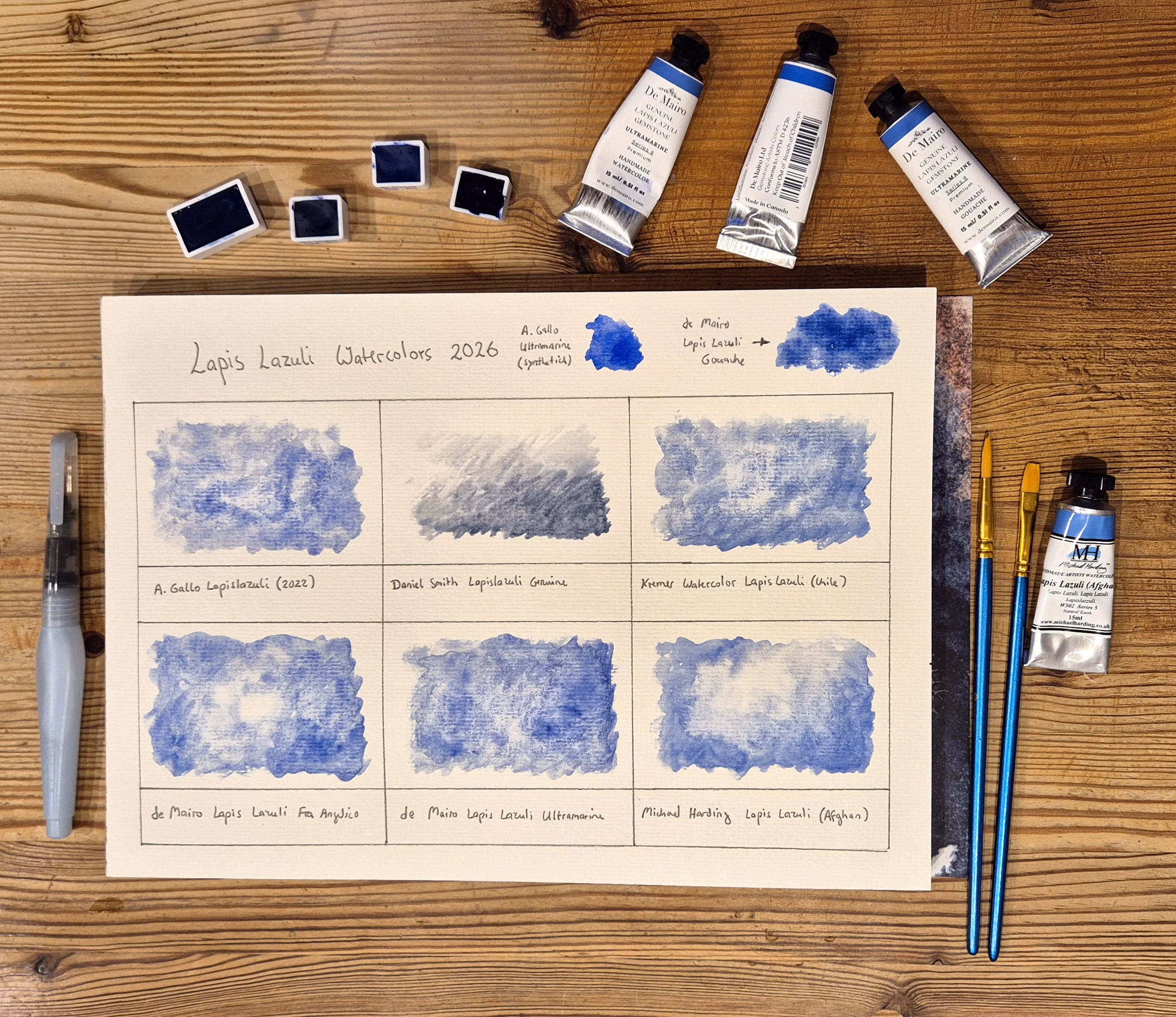 Des Himmels Blau